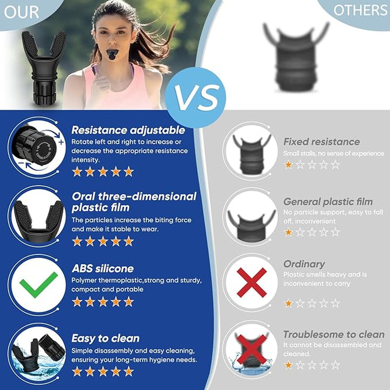 Lung Training Respirator: Fitness Equipment for Enhanced Respiratory Health and Wellness